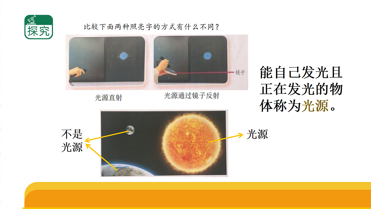 四上4-12《光源》第3页