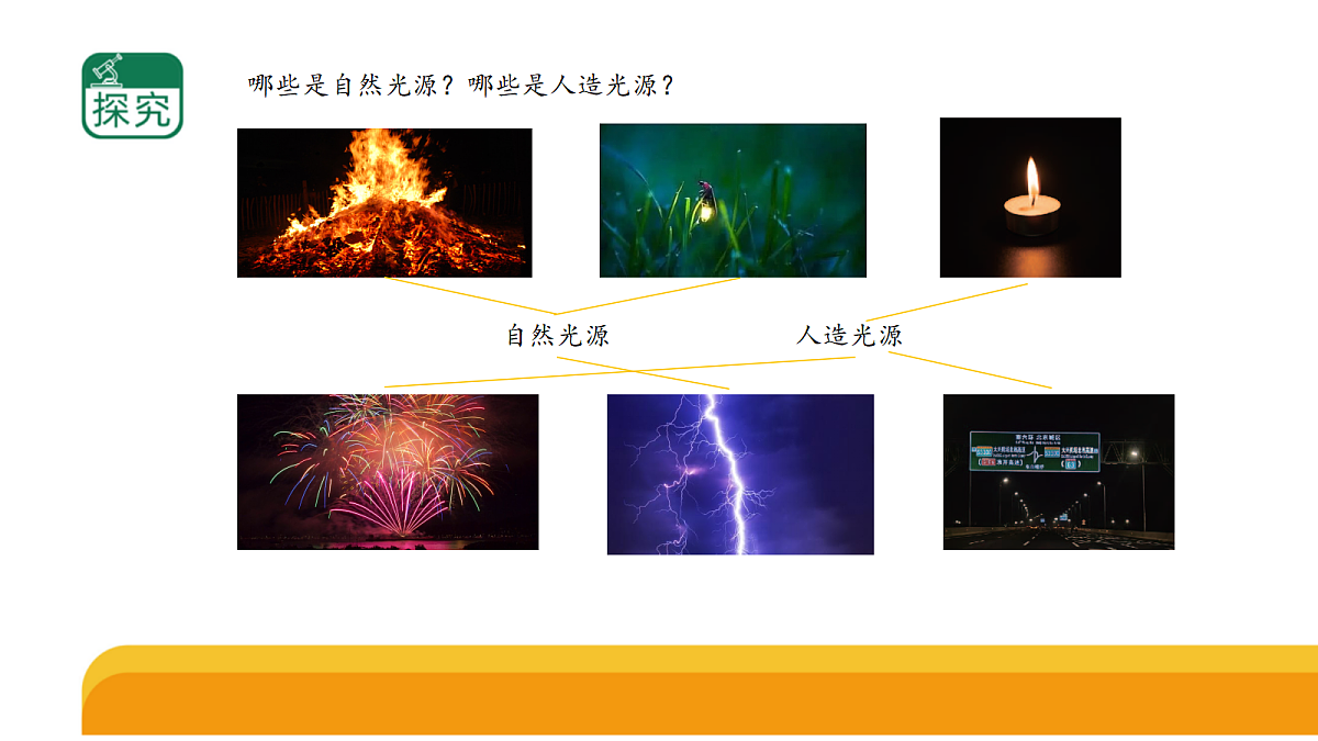 四上4-12《光源》第5页