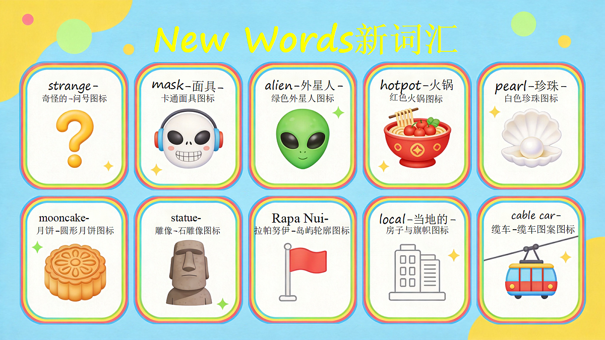 2026秋pep人教版六上英语Unit1 Amazing landmarks PartC Read time 课件第6页