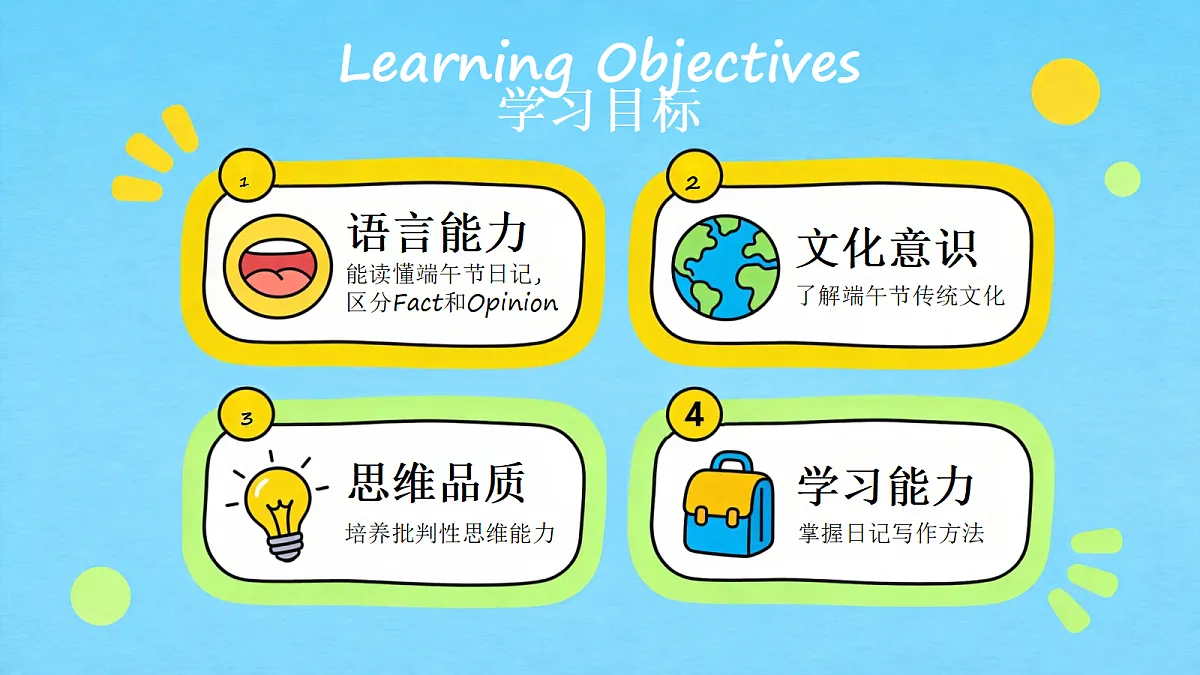 人教版PEP小学英语6上Unit2 Getting together PartB Read and write 课件第3页