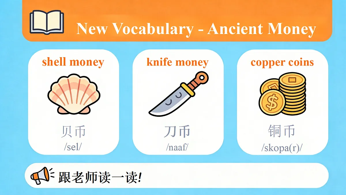 2026秋pep人教版六上英语Unit4 Managing money well PartB Read and write 课件第7页