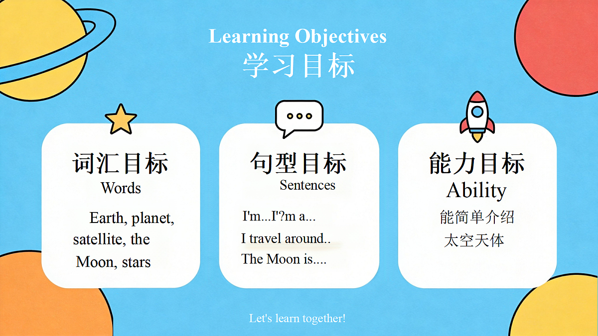 2026秋pep人教版六上英语Unit5 Exploring space PartA Lets learn 课件第2页