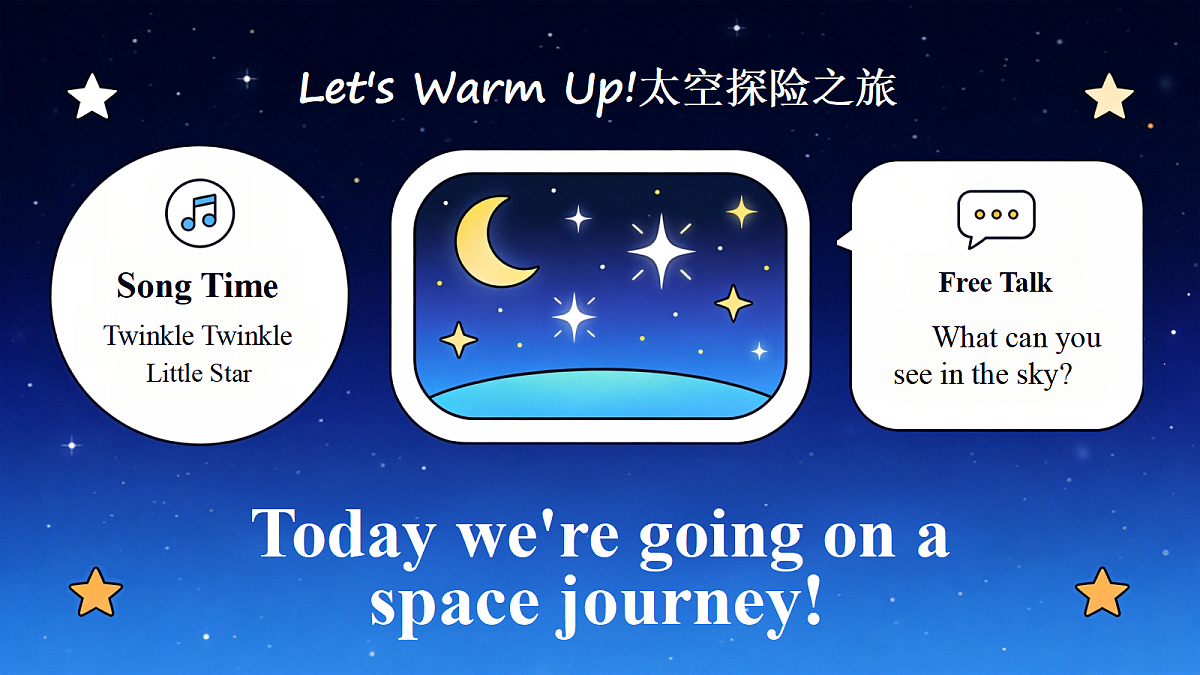 2026秋pep人教版六上英语Unit5 Exploring space PartA Lets learn 课件第3页