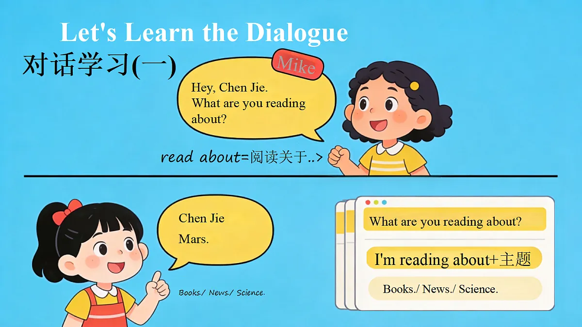 2026秋pep人教版六上英语Unit5 Exploring space PartB Lets talk 课件第7页
