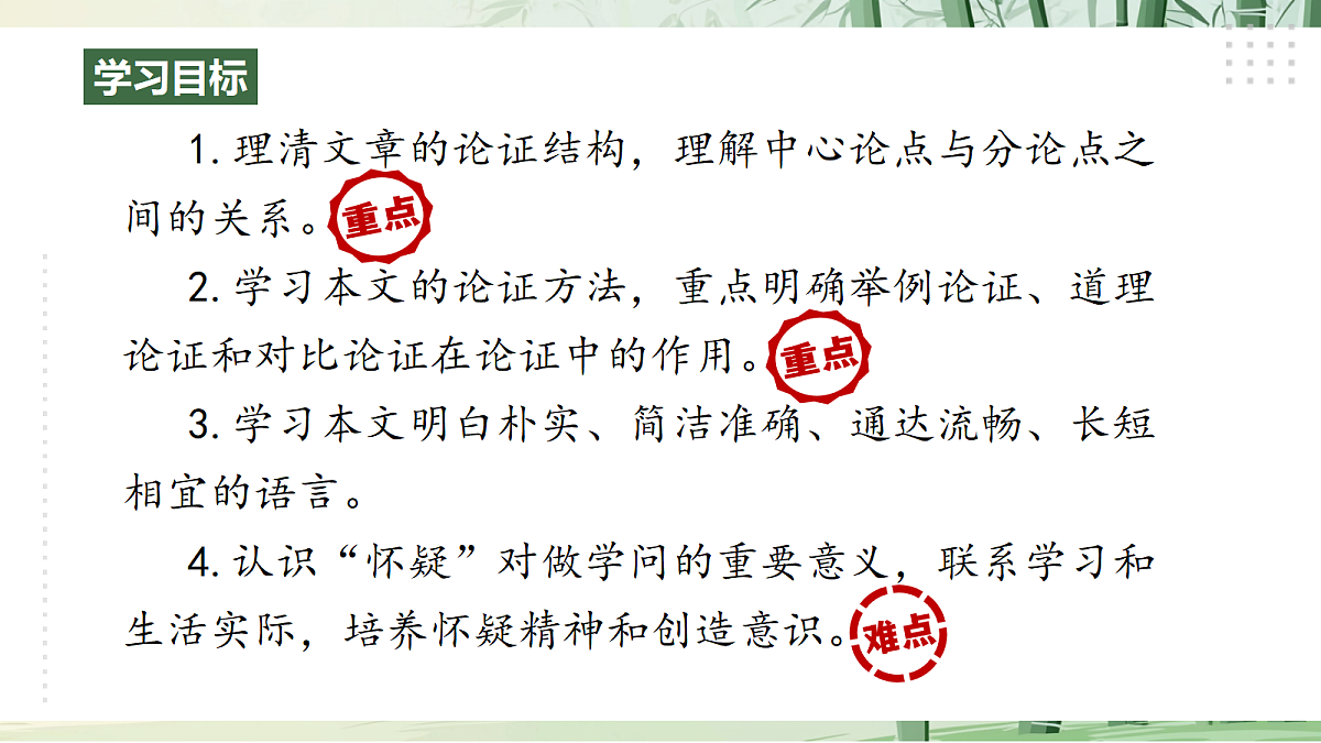 20《怀疑与学问》课件 【2022新课标】第4页