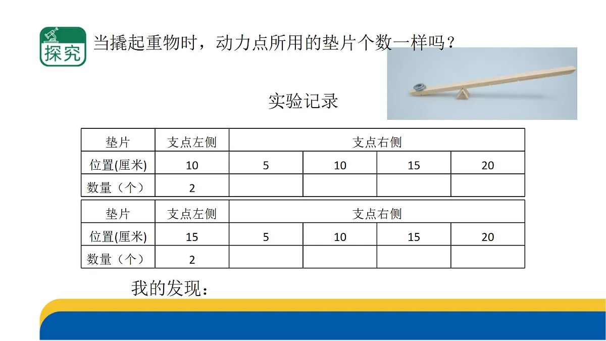 4-13.《撬重物的窍门》课件第6页