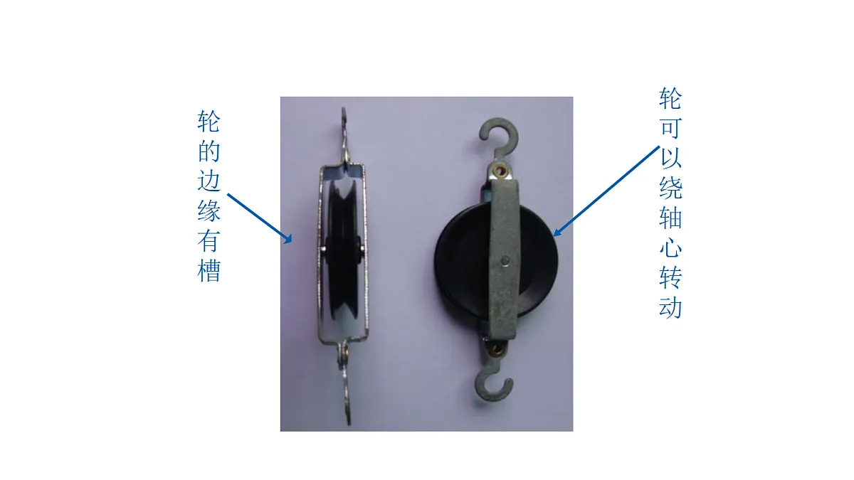 4-15《升旗的方法》课件第3页