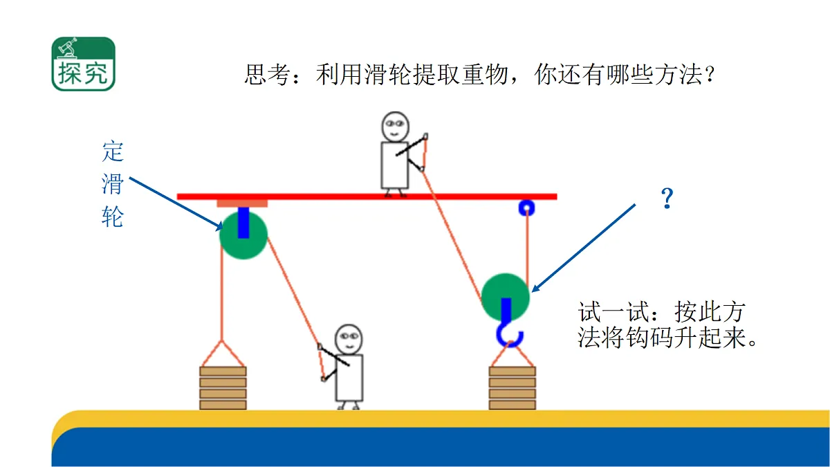 4-15《升旗的方法》课件第5页
