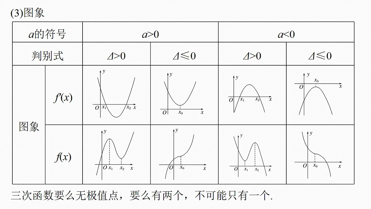 18698786第6页
