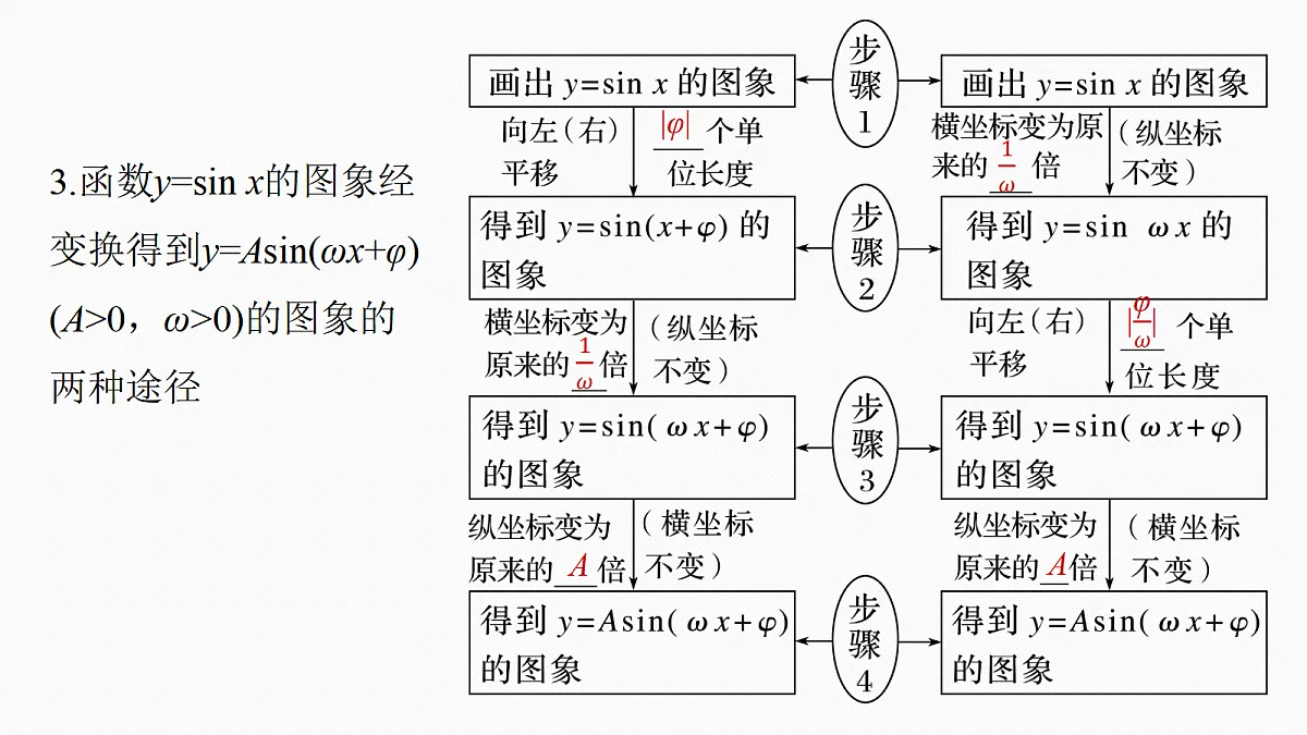 18698804第7页