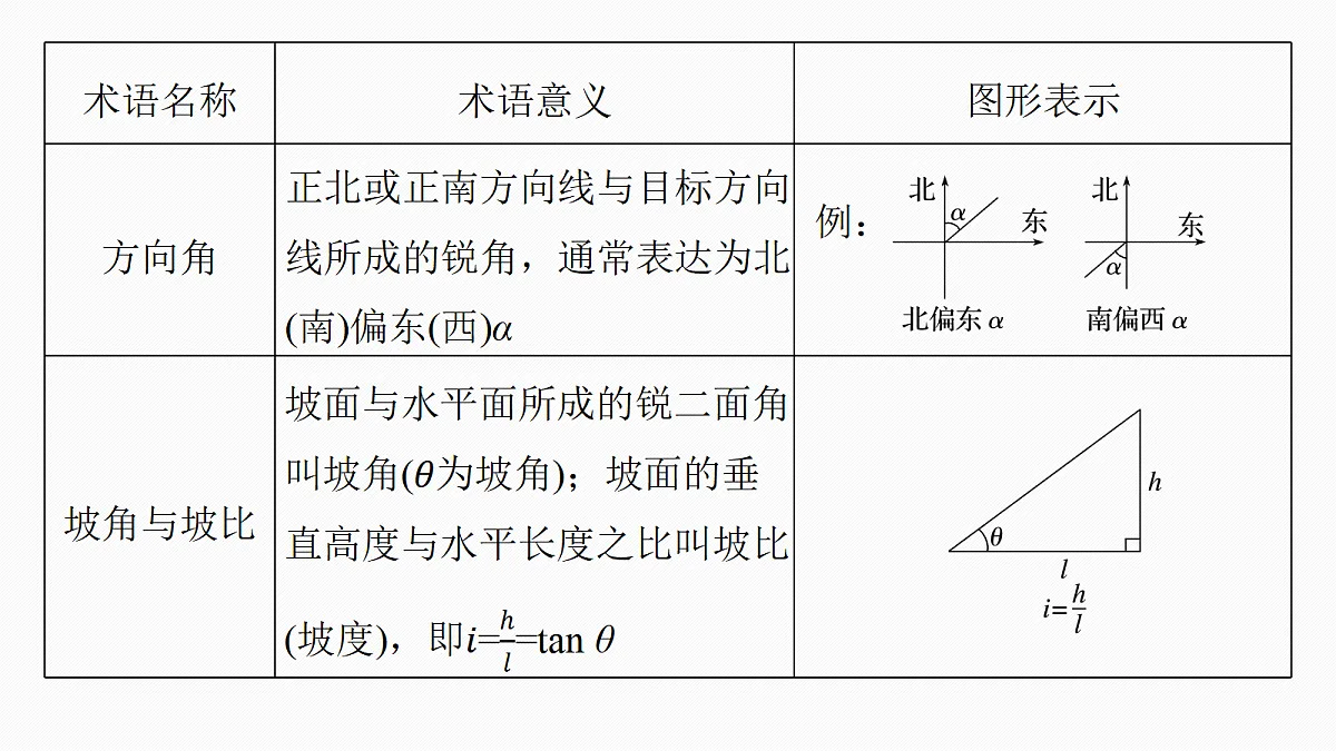 18698808第6页
