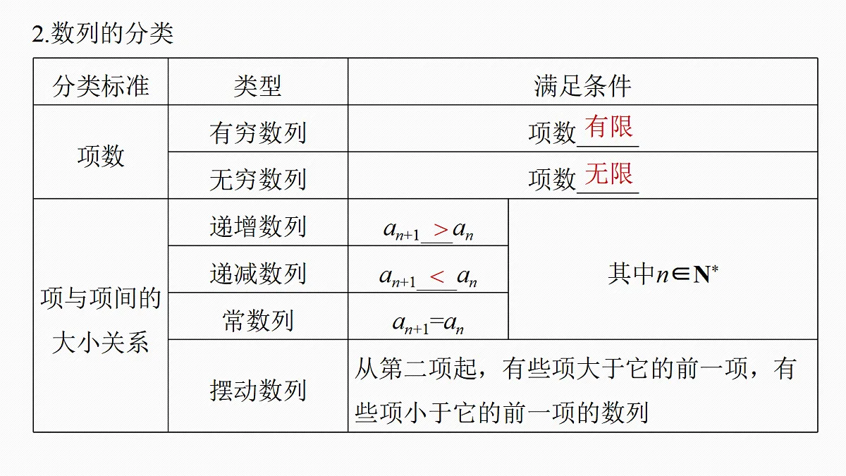 18698818第6页