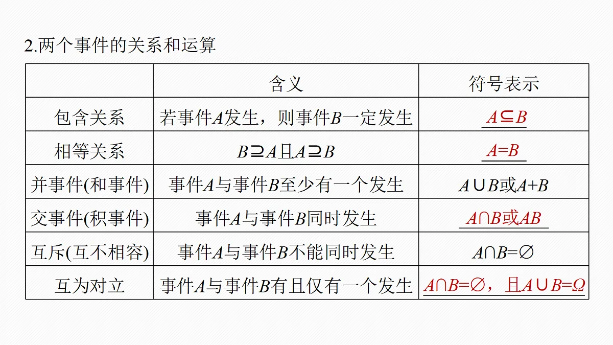 18698862第6页