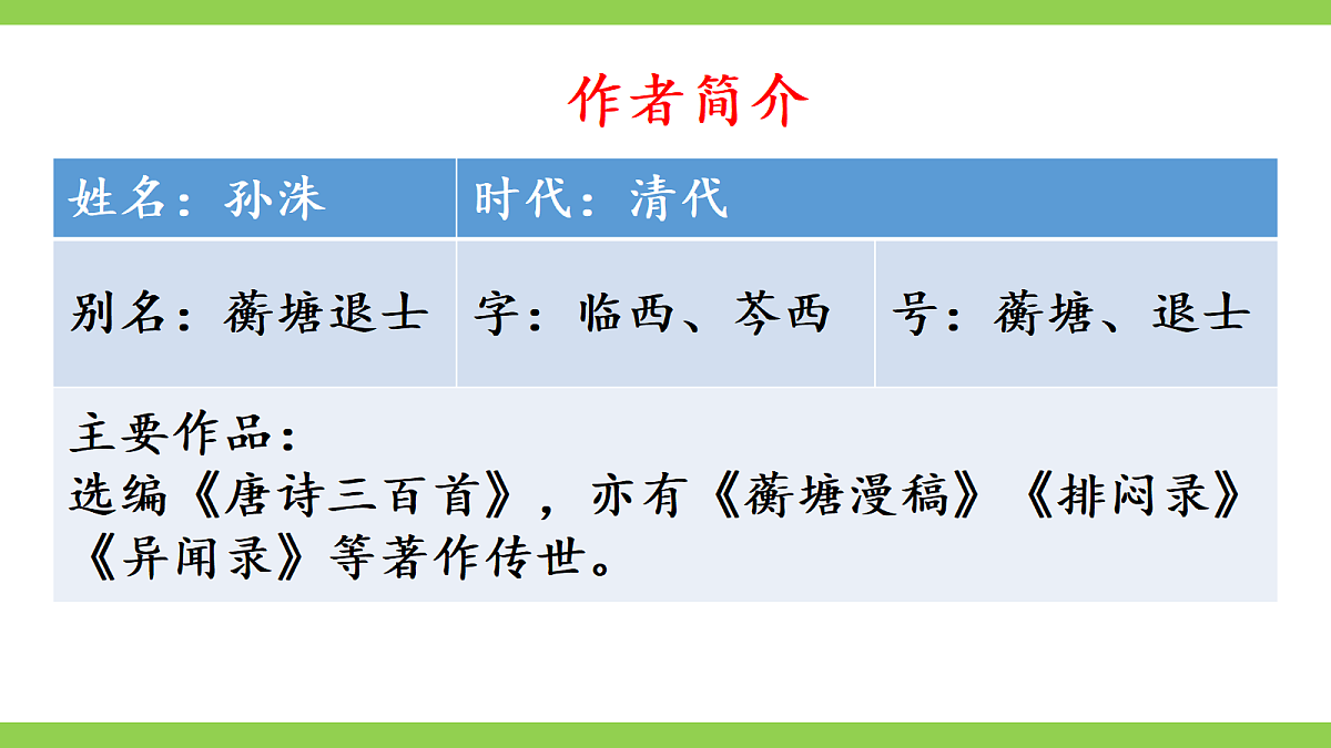 九上第六单元整本书阅读《唐诗三百首》第7页
