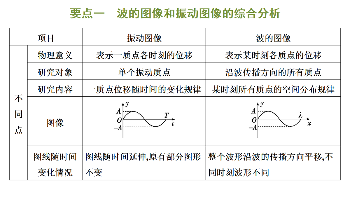 18699878第4页