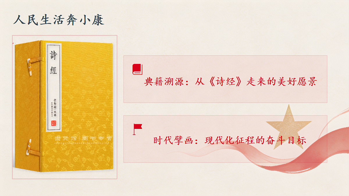 第9课《综合国力日益提升》课件第7页