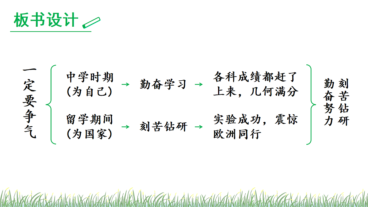 18701511第1页