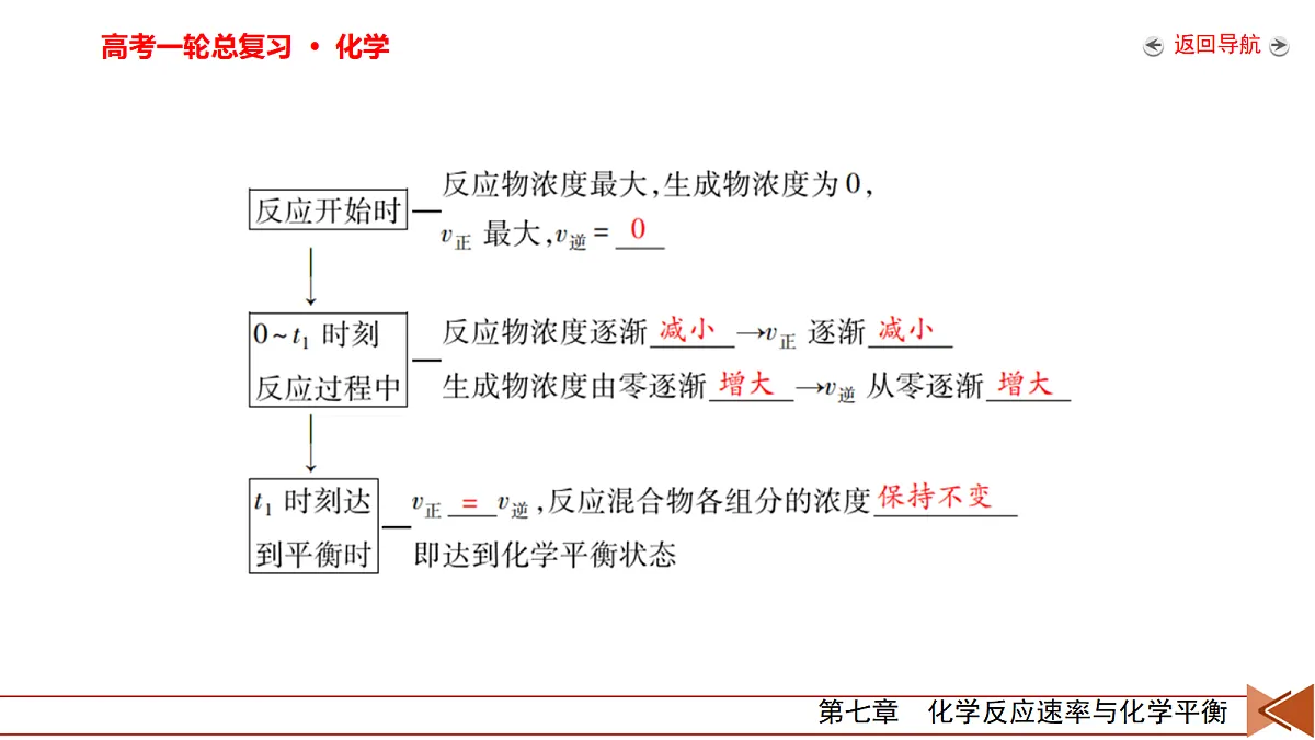 18701626第8页