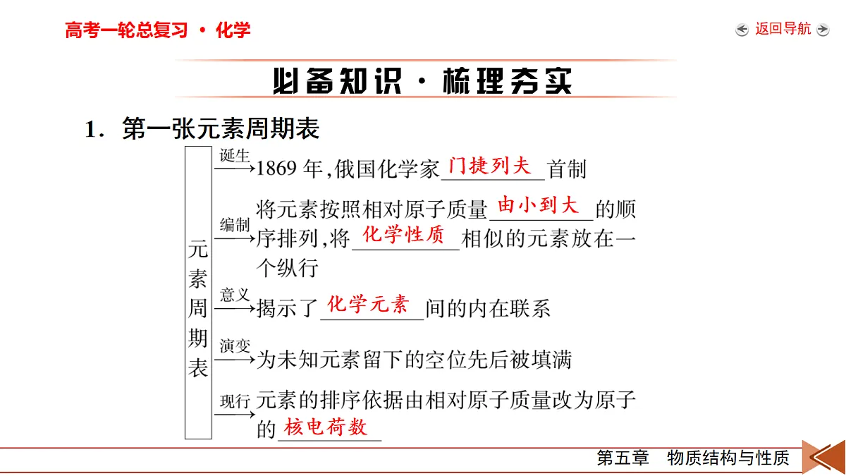 18701733第6页