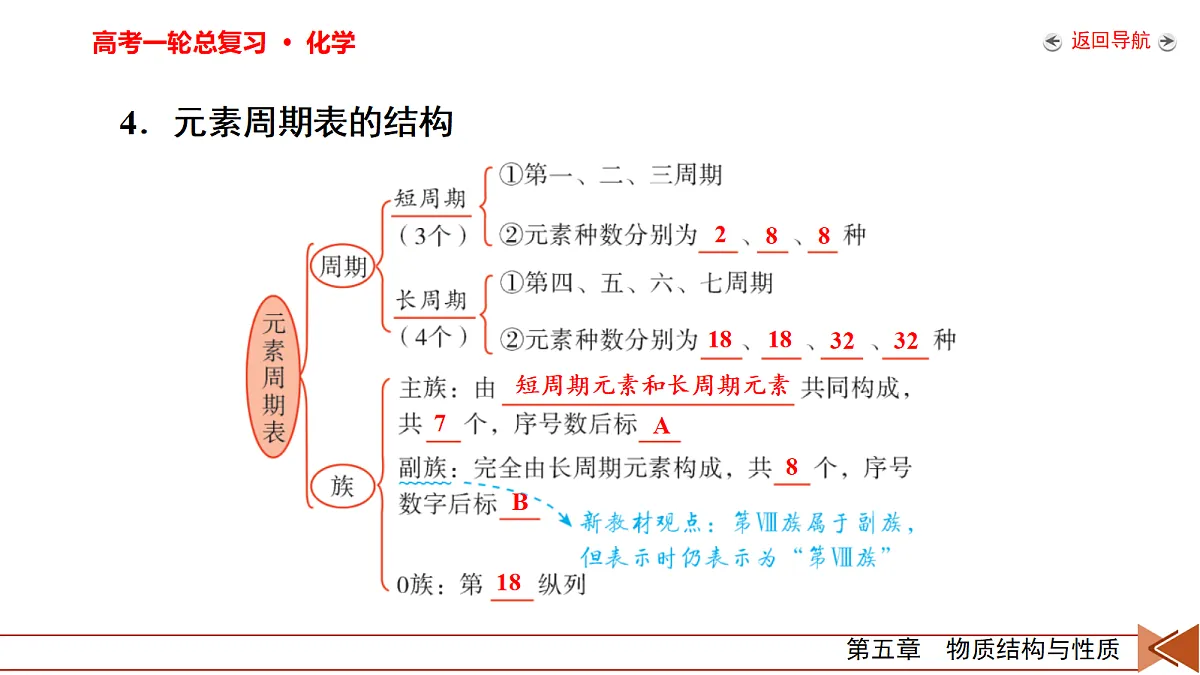 18701733第8页