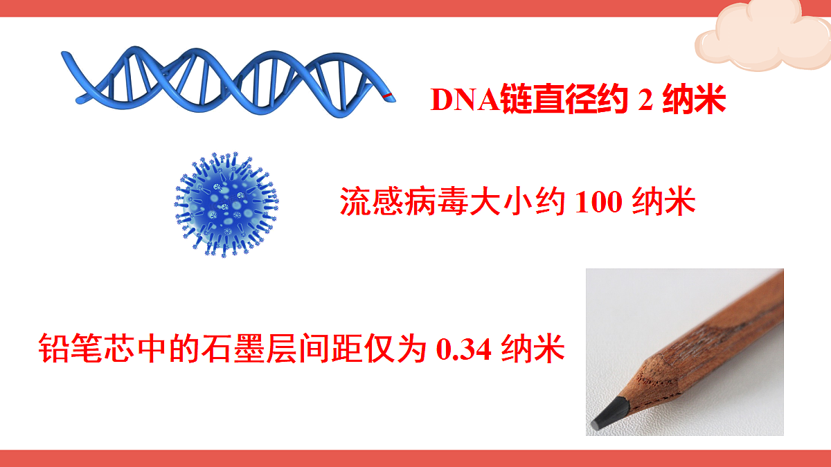 18702010第6页