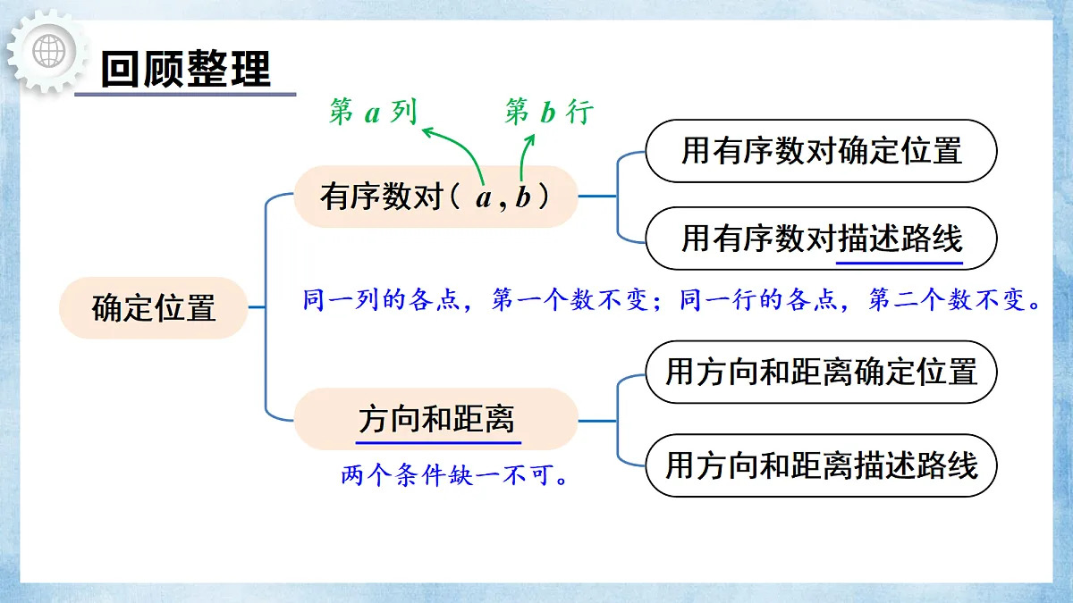 18702026第4页