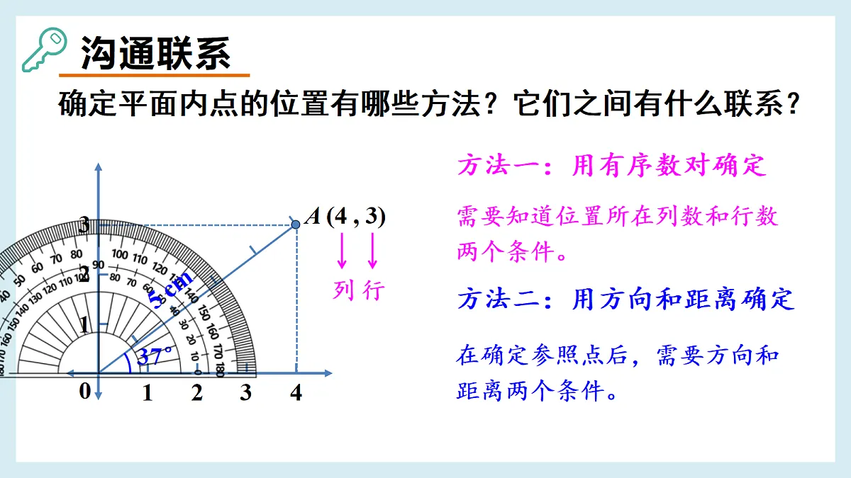 18702026第5页