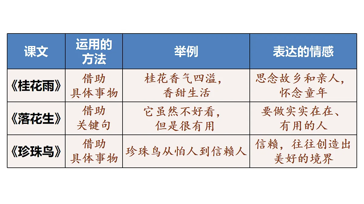 18702029第6页