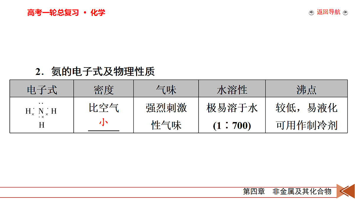 18702269第7页
