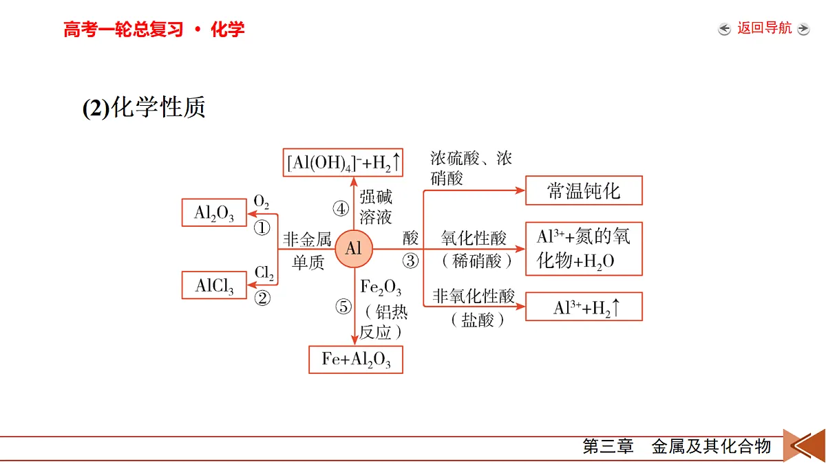 18702399第7页