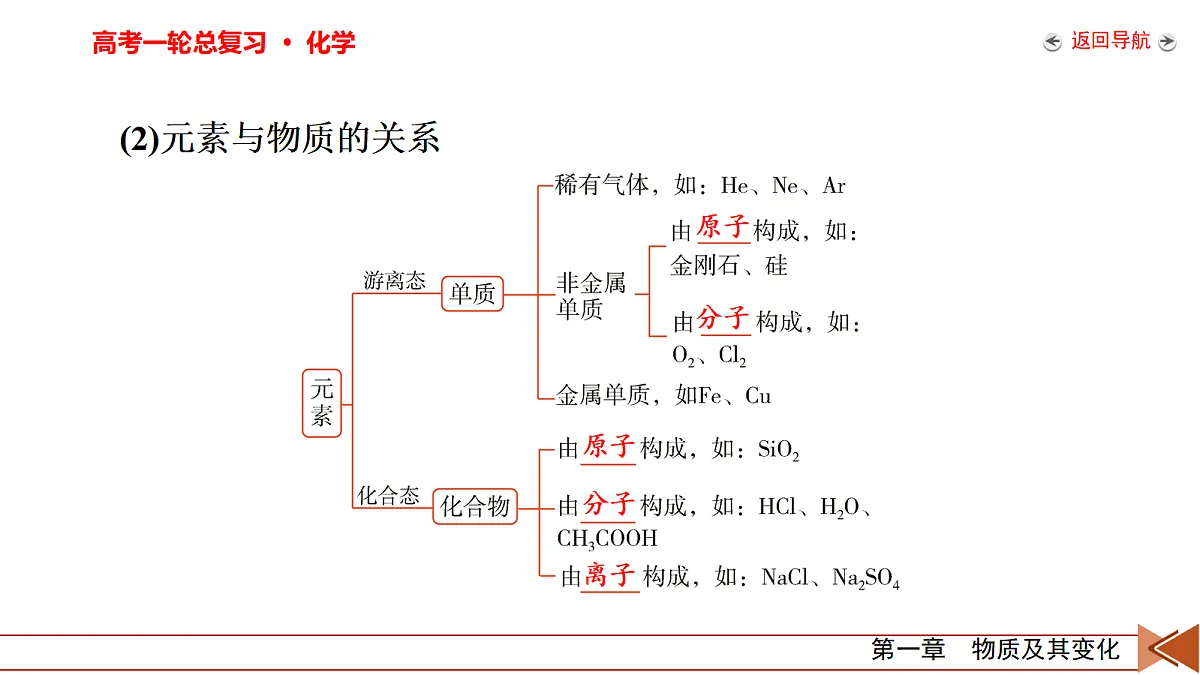 18702408第7页