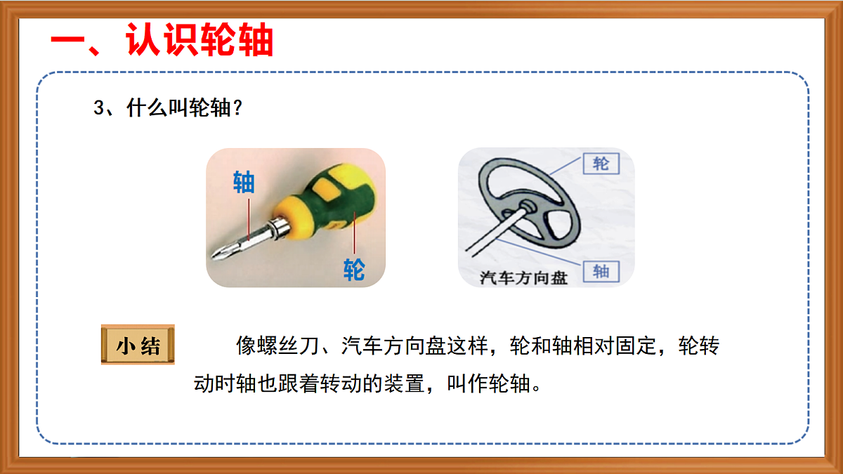 苏教版小学科学五年级上册第四单元《14 拧螺丝的学问》课件+作业+视频第6页