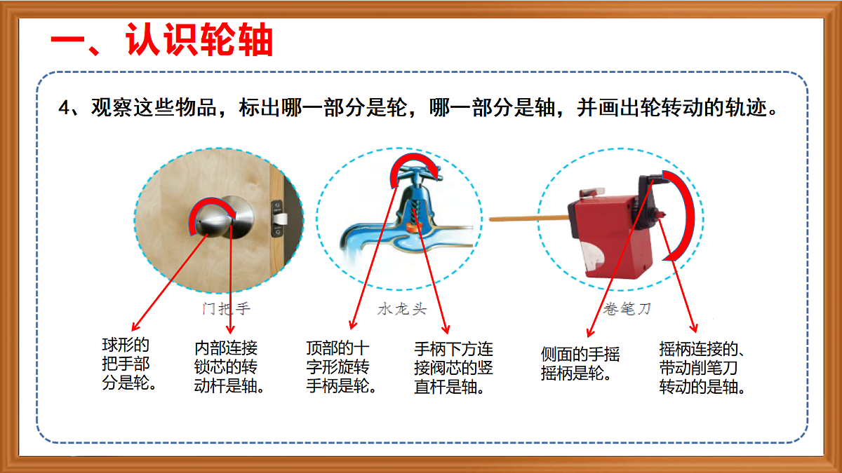 苏教版小学科学五年级上册第四单元《14 拧螺丝的学问》课件+作业+视频第7页