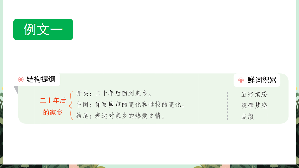【核心素养】部编版小学语文五年级上册 习作：二十年后的家乡（范文+点评+升格）课件+教案（含教学反思）第3页
