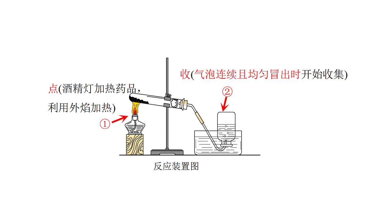 18703032第6页