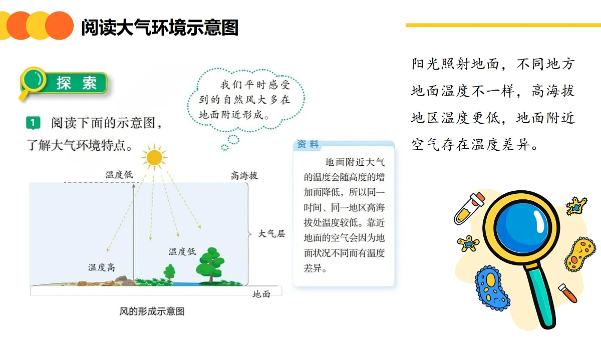 《风的成因》课件第6页