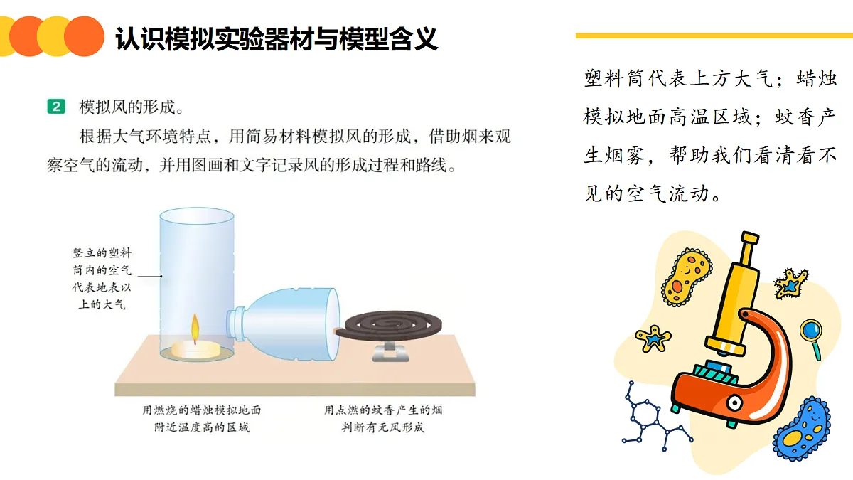 《风的成因》课件第8页