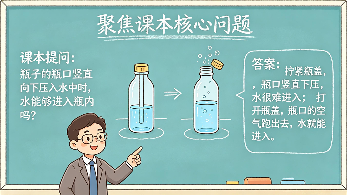 《空气能占据空间吗》课件第5页
