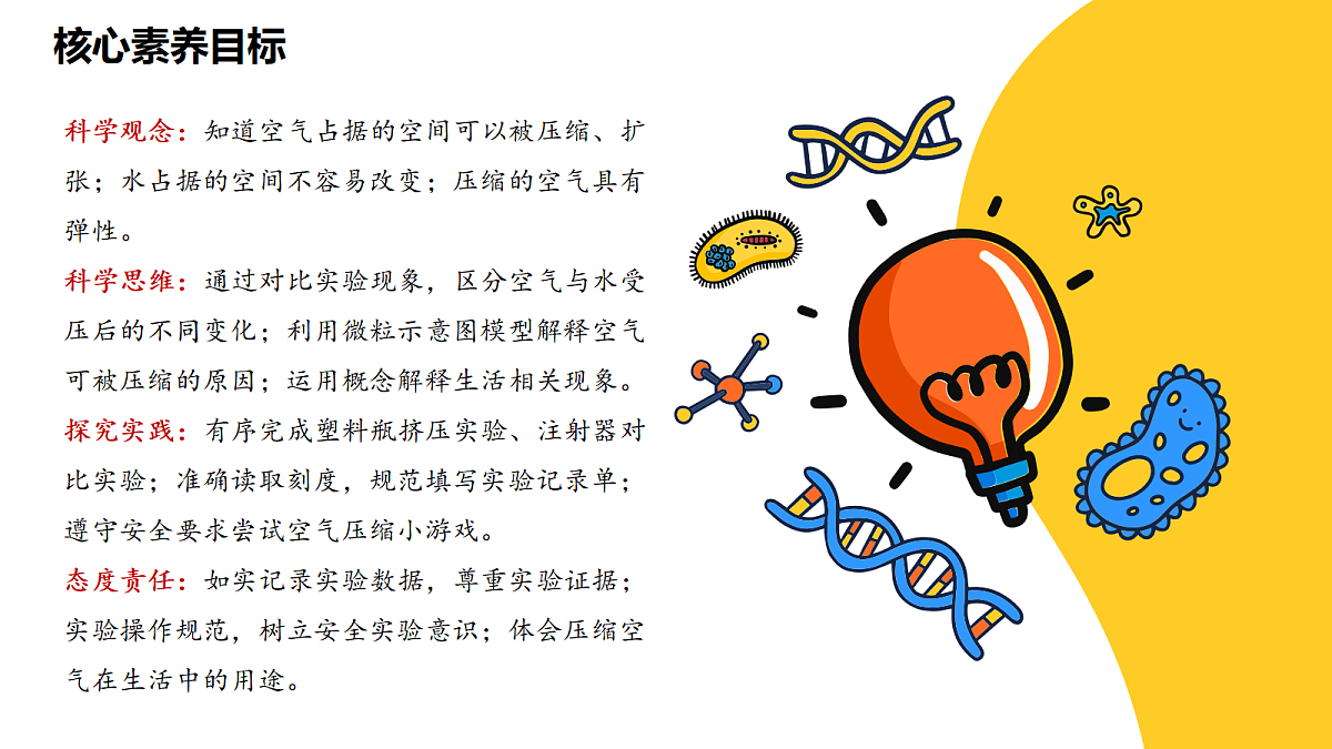 《空气占据的空间会改变吗》课件第2页