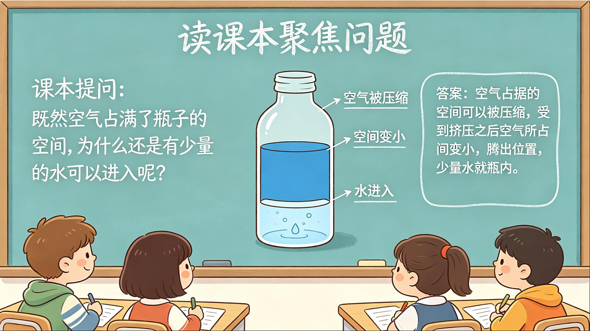 《空气占据的空间会改变吗》课件第5页