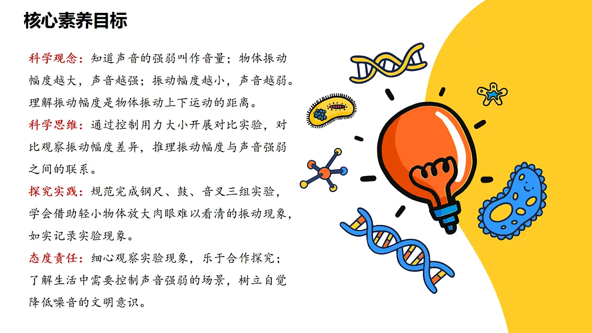 《声音的强弱》课件第2页