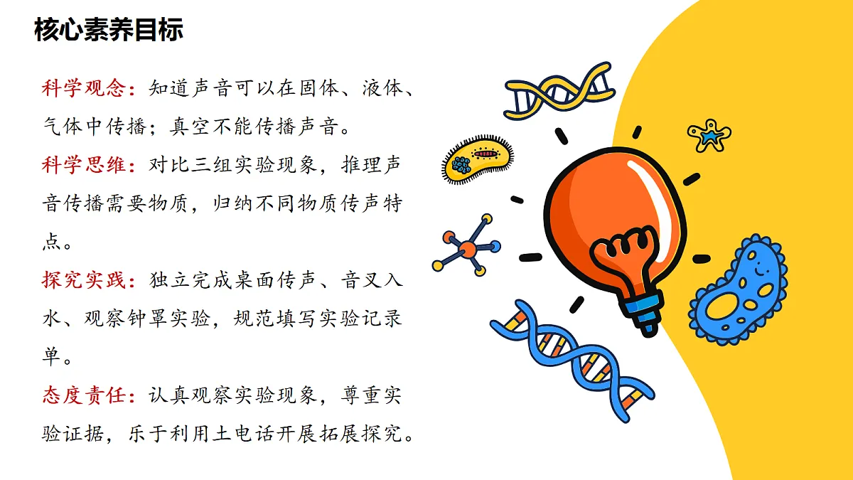 《声音的传播》课件第2页