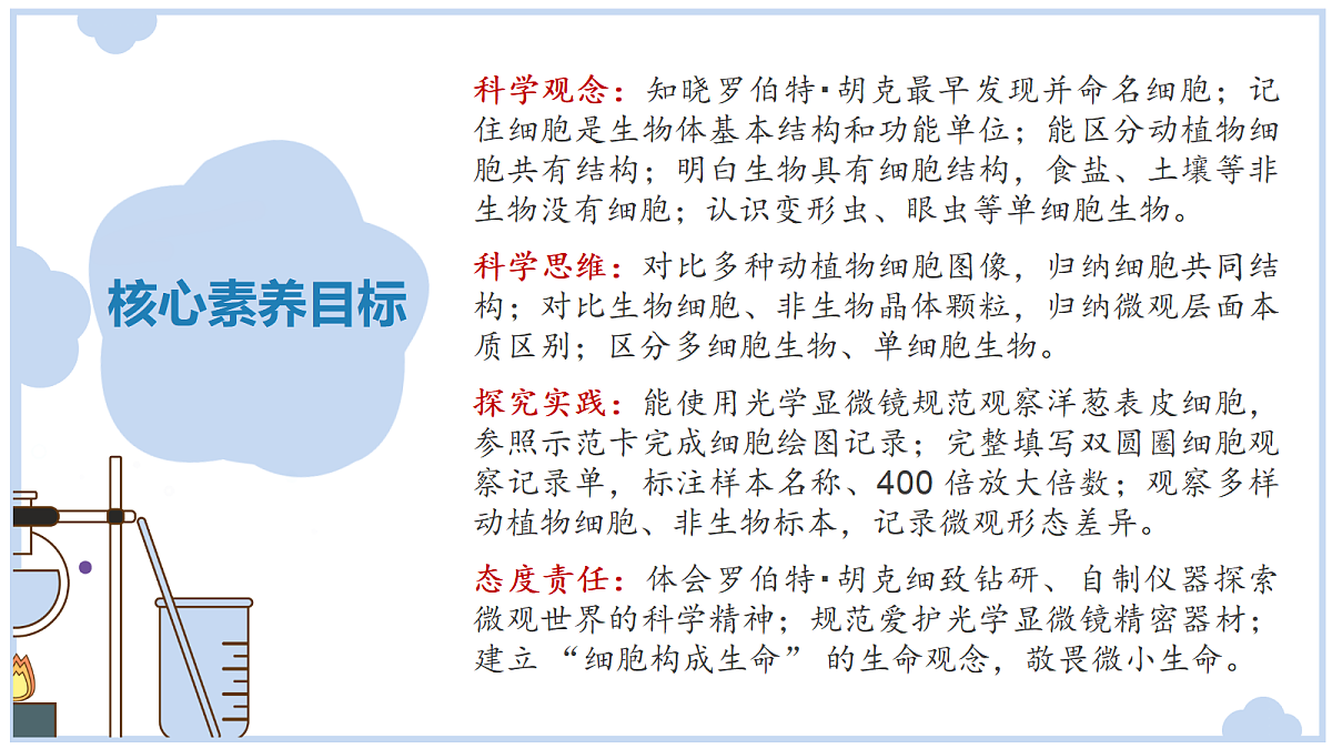 《观察细胞》课件第2页