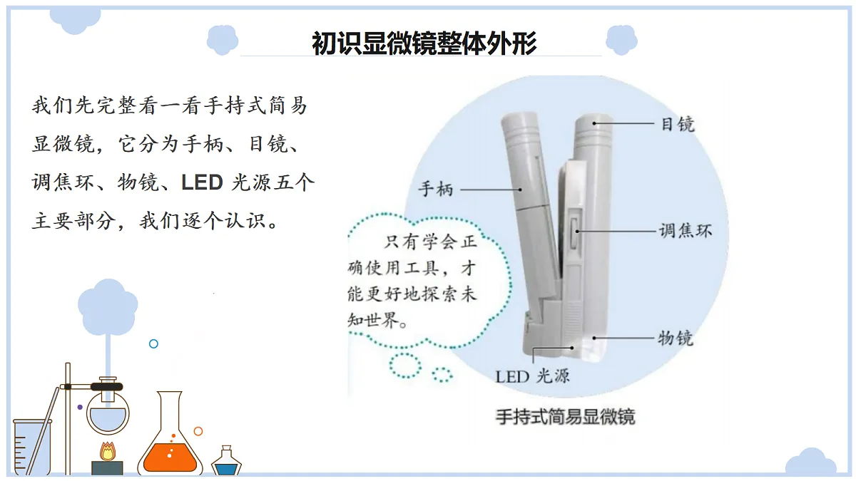 《用简易显微镜观察》课件第6页