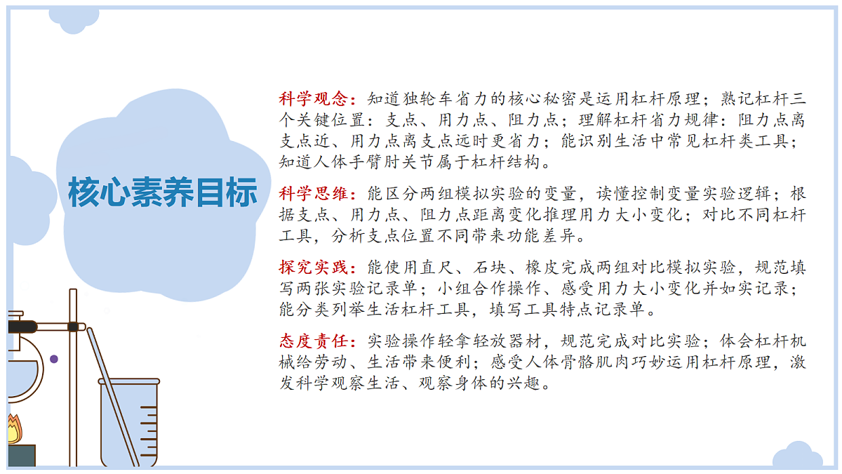 《独轮车省力的秘密》课件第2页