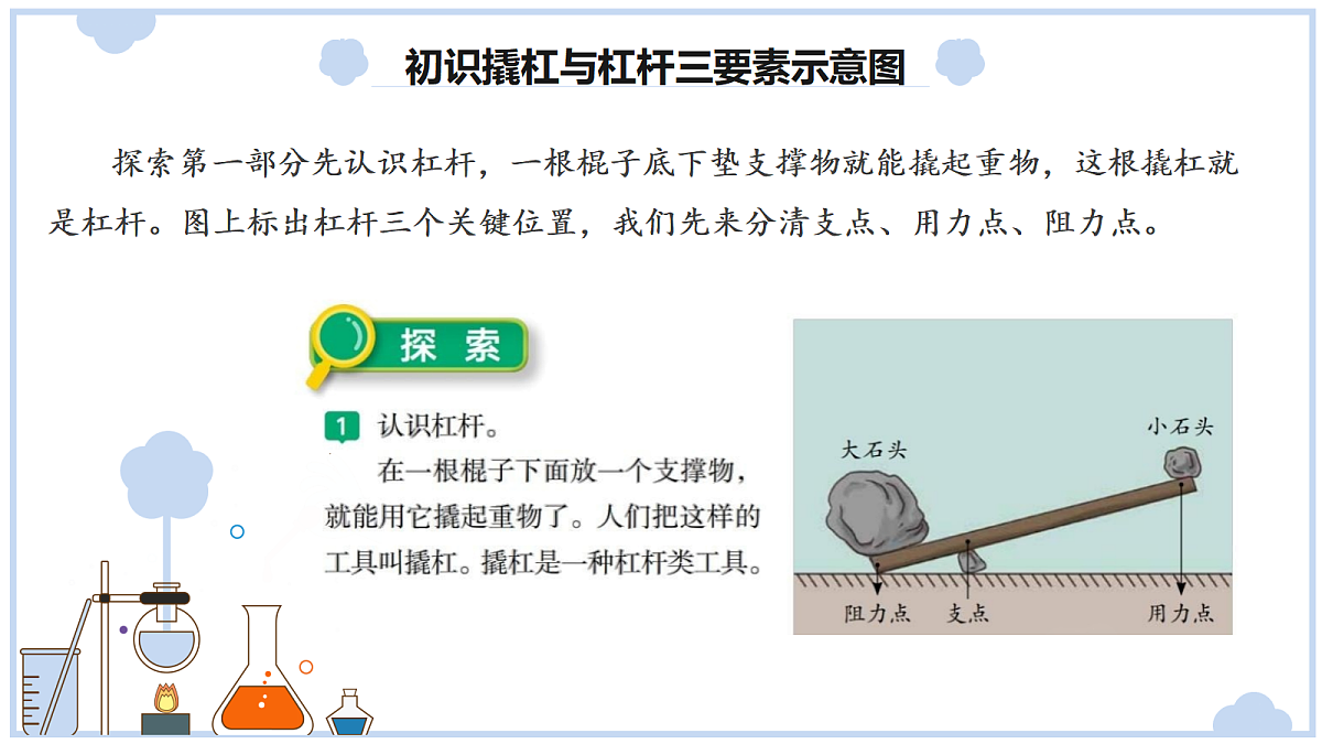 《独轮车省力的秘密》课件第6页