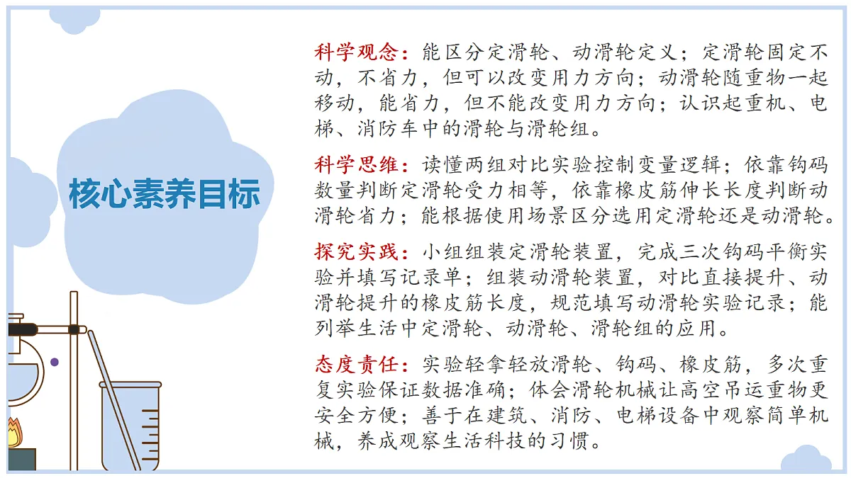 《妙用滑轮》课件第2页