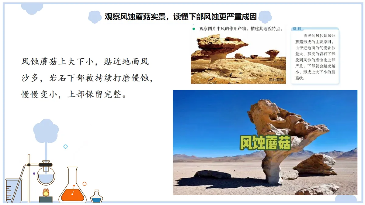 《风对地表的作用》课件第8页