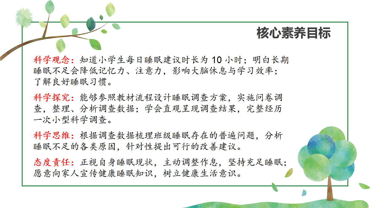 《睡眠要充足》课件第2页