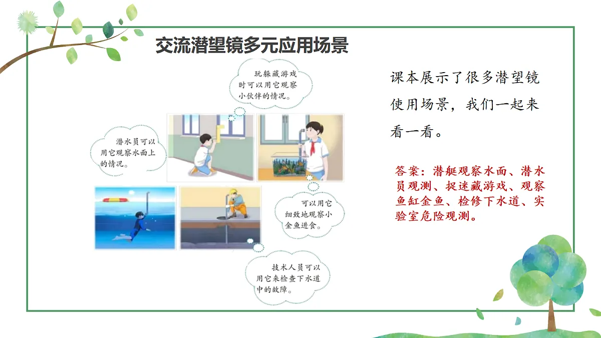 《设计潜望镜》课件第6页